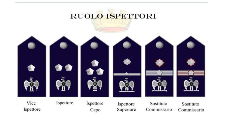 Concorso interno 691 Vice Ispettori: individuazioni sedi per i vincitori per i quali è prevista la mobilità